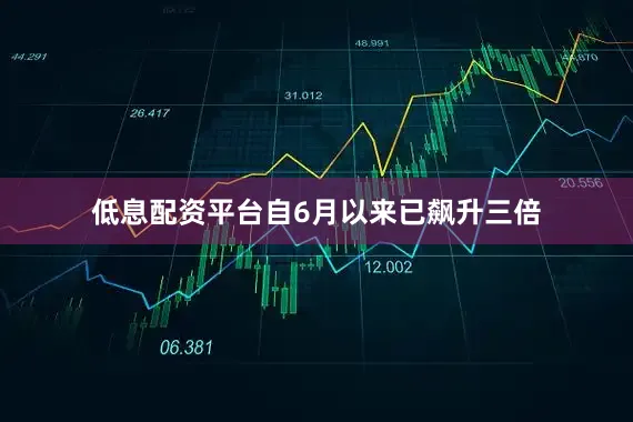 低息配资平台自6月以来已飙升三倍